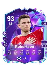 Andrew Robertson End of an Era 93