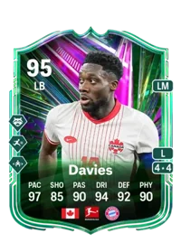 Alphonso Davies Path to Glory 95