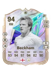 David Beckham Greats of the Game Icon 94 RM