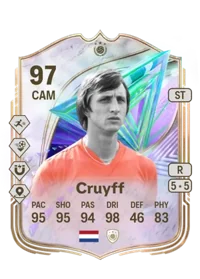 Cruyff Greats of the Game 97 CAM card FC 26