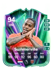 Summerville Glory Hunters 94 MD