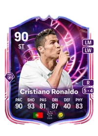 Cristiano Ronaldo dos Santos Aveiro Time Warp 90 ST