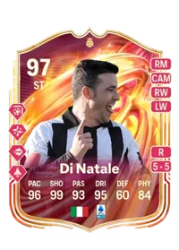 Antonio Di Natale FUTTIES Hero 97 ST card FC 26