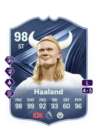 Erling Haaland Summer Stars 98 ST