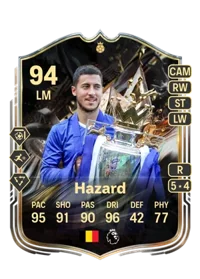 Hazard Trophy Titans Hero 94 MI