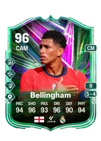 Jude Bellingham Path to Glory 96