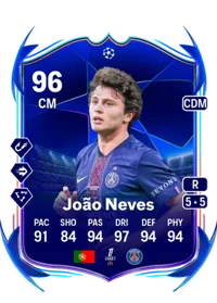 João Neves UCL RTTF 96 CM Phenoms Team 1