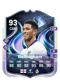 Jude Bellingham Answer the Call 94 CAM