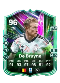 Kevin De Bruyne Path to Glory 96 CM