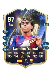 Lamine Yamal TOTS 97