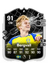 Lucas Bergvall Showdown 91 CM