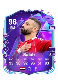 Mohamed Salah End of an Era 96