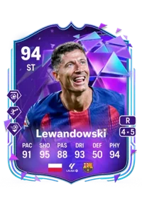 Robert Lewandowski End of an Era 94