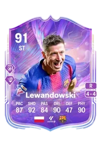 Lewandowski Fantasy FC 93 DC