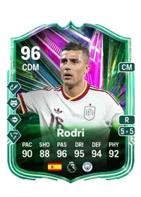 Rodri Path to Glory 96