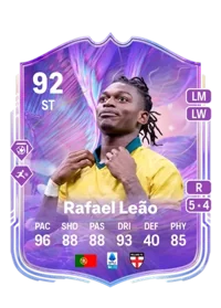 Rafael Leão Fantasy FC 93 ST/LW