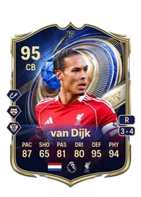Virgil van Dijk TOTY 95 — carta FC 26 attuale